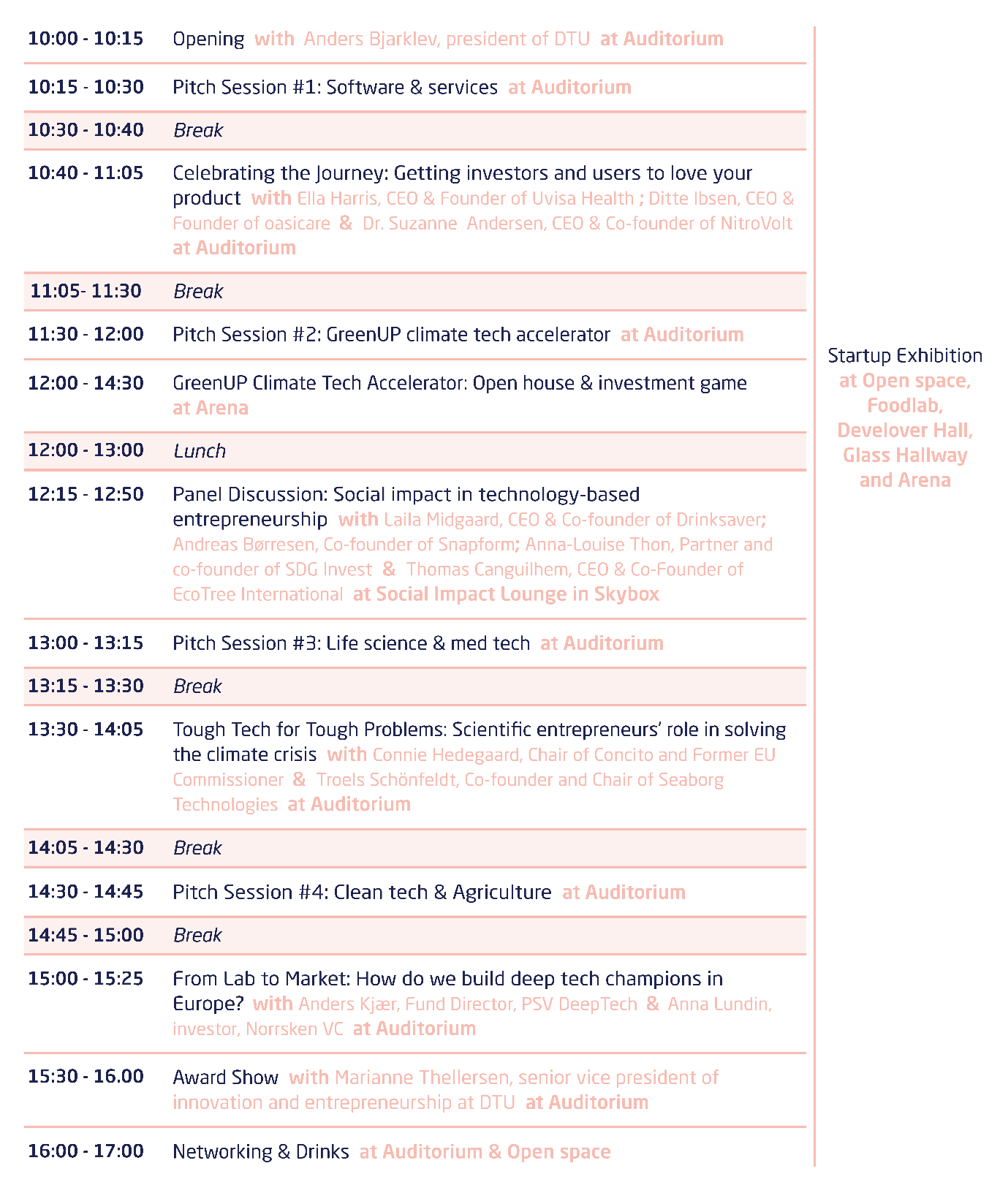 DTU Startup Day 2024 programme